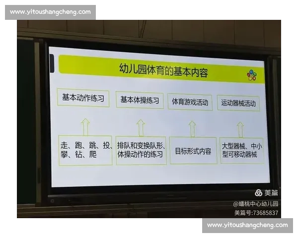 全面提升身体素质与健康水平的科学体育指导方案 全面提升身体素质与健康水平的科学体育指导方案