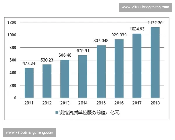 全球体育联盟新格局解析与未来发展趋势深度研究 全球体育联盟新格局解析与未来发展趋势深度研究