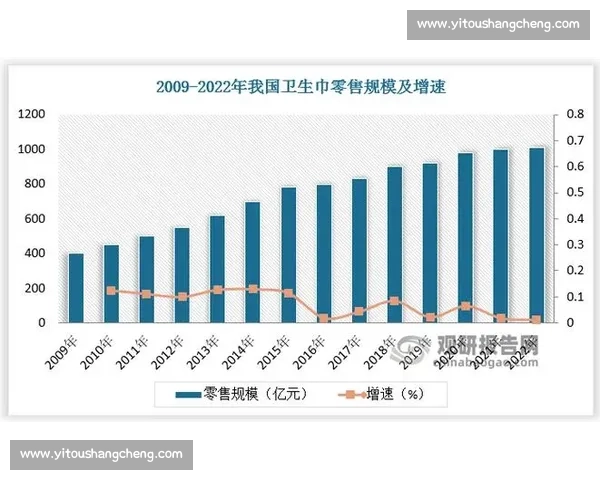 体育竞赛数据解析与战术趋势深度评估研究 体育竞赛数据解析与战术趋势深度评估研究