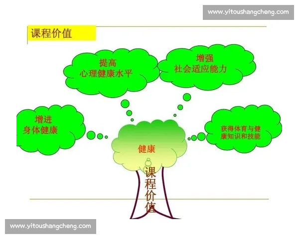 构建完善体育体系促进全民健康与竞技水平全面提升