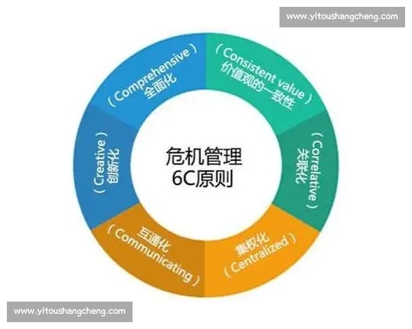 移动灵活策略在现代企业运营与管理中的应用与创新探索