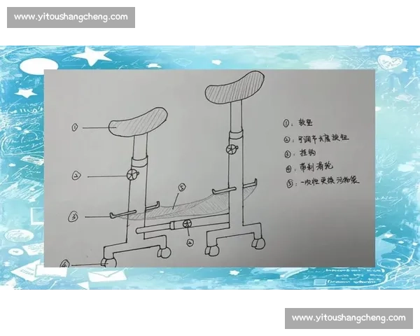 降低操作失误率,实现工作效率与质量双提升的方法研究 降低操作失误率,实现工作效率与质量双提升的方法研究