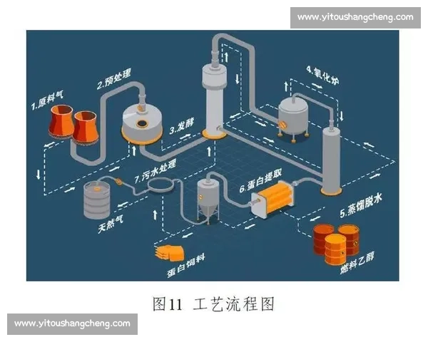 高效能源开发与利用创新策略在现代社会的应用研究 高效能源开发与利用创新策略在现代社会的应用研究